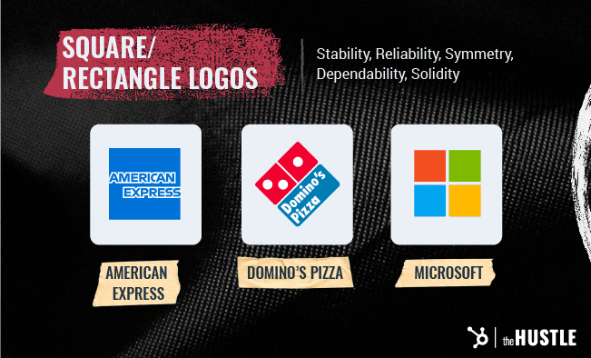 روانشناسی شکل در طراحی لوگو: لوگوهای مربع/مستطیل مانند American Express، Domino's Pizza و Microsoft نشان دهنده ثبات، قابلیت اطمینان، تقارن، قابلیت اطمینان و استحکام هستند.